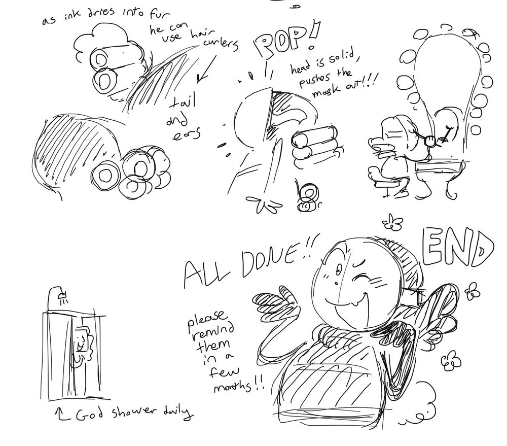 Page 3 of 3.
9: Hair curlers in their tail and ears. “As ink dries into fur he can use hair curlers, tail and ears”
10: Blank mask pops out of his face. “POP! Head is solid, pushes the mask out!”
11: Click clack draws a new face in front of a vanity mirror.
12: Click clack has a new fresh face! “END. All done! Please remind them in a few months!”
13: scribble of thespius in the shower. “God shower daily”