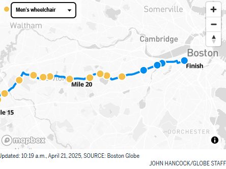 A map showing that the men's wheelchair competitors have passed mile marker 20 in the Boston Marathon.