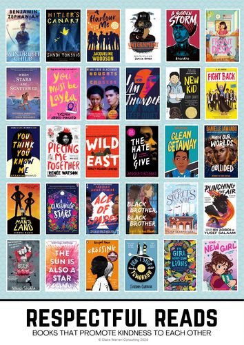 Collection of 30 covers of books that promote kindess in the face of racism. Large title underneath says 'respectful reads' and that the poster is created by Claire Warren Consulting 2024
