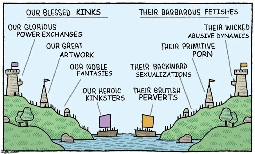 an "our blessed kingdom" meme with the two sides labeled "our blessed kinks, our glorious power exchanges, our great artwork, our noble fantasies, our heroic kinksters" and "their barbarous fetishes, their wicked abusive dynamics, their primitive porn, their backward sexualization's, their brutish perverts" 