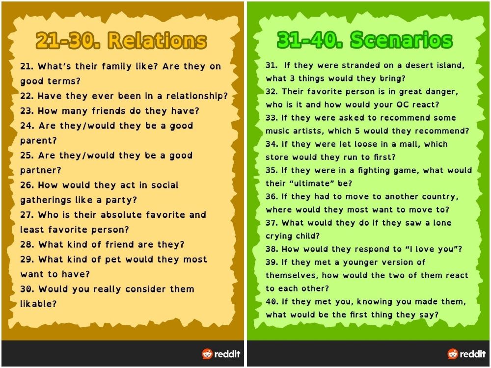 Bunch of questions that read: 21-40 Relations/Scenarios

21. What's their family like? Are they on good terms?
22. Have they ever been in a relationship?
23. How many friends do they have?
24. Are they/would they be a good parent?
25. Are they/would they be a good partner?
26. How would they act in social gathering like a party?
27. Who is their absolute favorite and least favorite person?
28. What kind of friend are they?
29. What kind of pet would they most want to have?
30. Would you really consider them likable?
31. If they were stranded on a desert island, what 3 things would they bring?
32. Their favorite person is in great danger, who is it and how would your OC react?
33. If they were asked to recommend some music artists, which 5 would they recommend?
34. If they were let loose in a mall, which store would they run to first?
35. If they were in a fighting game, what their "ultimate" be?
36. If they had to move to another country, where would they most want to move to?
37. What would they do if they saw a lone crying child?
38. How would they respond to "I love you"?
39. If they met a younger version of themselves, how would the two of them react to each other?
40. If they met you, knowing you made them, what would be the first thing they say?