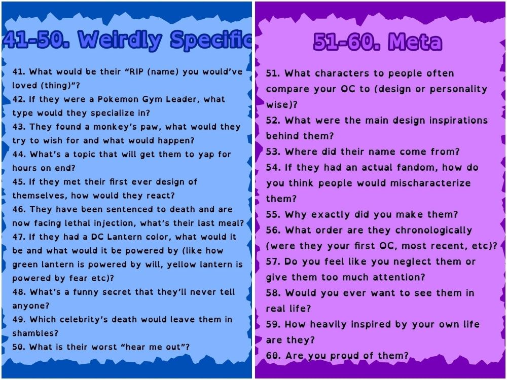 Bunch of questions that read: 41-60 Weirdly Specific/Meta

41. What would be their "RIP (name) you would've loved (thing)"?
42. If they were a Pokemon Gym Leader, what type would they specialize in?
43. They found a monkey's paw, what would they try to wish for and what would happen?
44. What's a topic that will get them to yap for hours on end?
45. If they met their first design of themselves, how would they react?
46. They have been sentenced to death and are now facing lethal injection, what's their last meal?
47. If they had a DC Lantern color, what would it be and what would it be powered by (how green lantern is powered by will, yellow lantern is powered by fear etc)?
48. What's a funny secret that they'll never tell anyone?
49. Which celebrity's death would leave them in shambles?
50. What is their worst "hear me out"?
51. What characters do people often compare your OC to (design or personality wise)?
52. What were the main design inspirations behind them?
53. Where did their name come from?
54. If they had an actual fandom, how do you think people would mischaracterize them?
55. Why exactly did you make them?
56. What order are they chronologically (were they your first OC, most recent, etc)?
57. Do you feel like you neglect them or give them too much attention?
58. Would you even want to see them in real life?
59. How heavily inspired by your own life are they?
60. Are you proud of them?