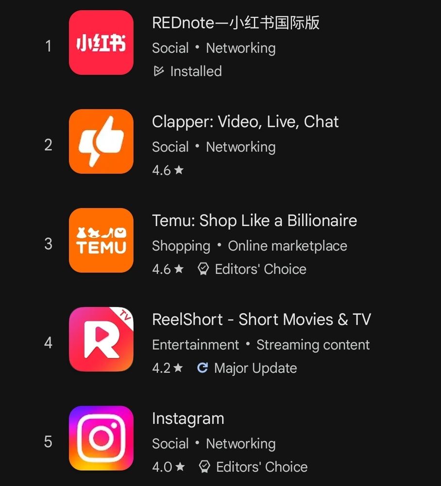 screenshot of the Google Play Store listing the top 5 most downloaded apps: Red Note (Xiaohongshu), Clapper, Temu, ReelShort, and Instagram