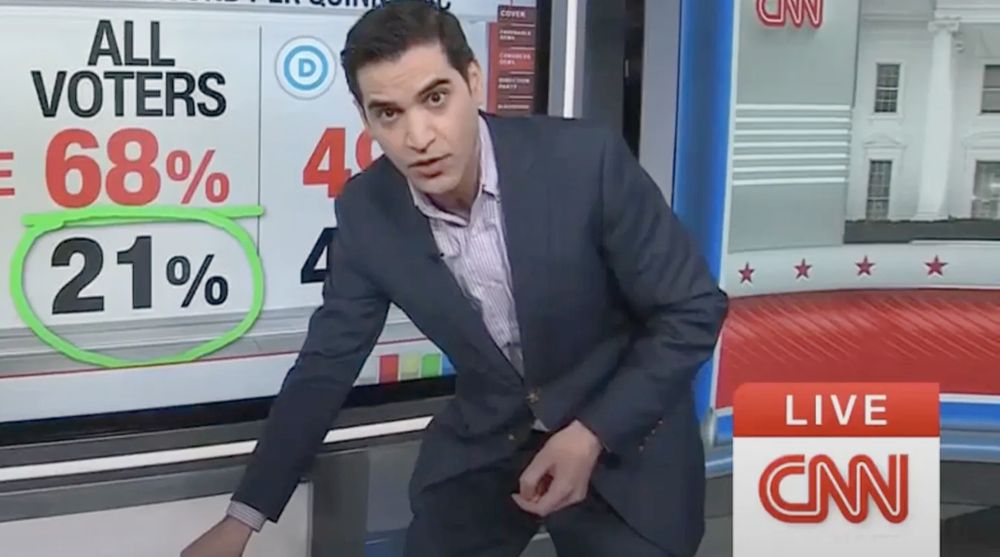 CNN's Harry Enten, standing in front of displayed poll results for approval of America's Democratic party in early 2025. He is stooped forward with a wide-eyed expression. The disapproval rate is 68%, and the approval rate - highlighted with a green circle - is 21%.