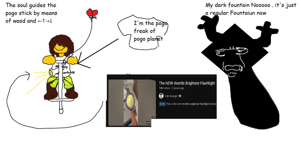 Schematic of the pogo freak forme being utilized to defeat Dark Fountains