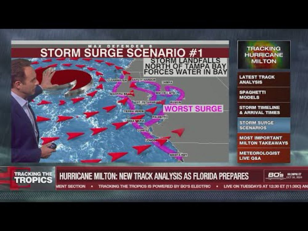 'This is Worst Case Scenario for Tampa Bay': Hurricane Milton Track Analysis | Tracking the Tropics