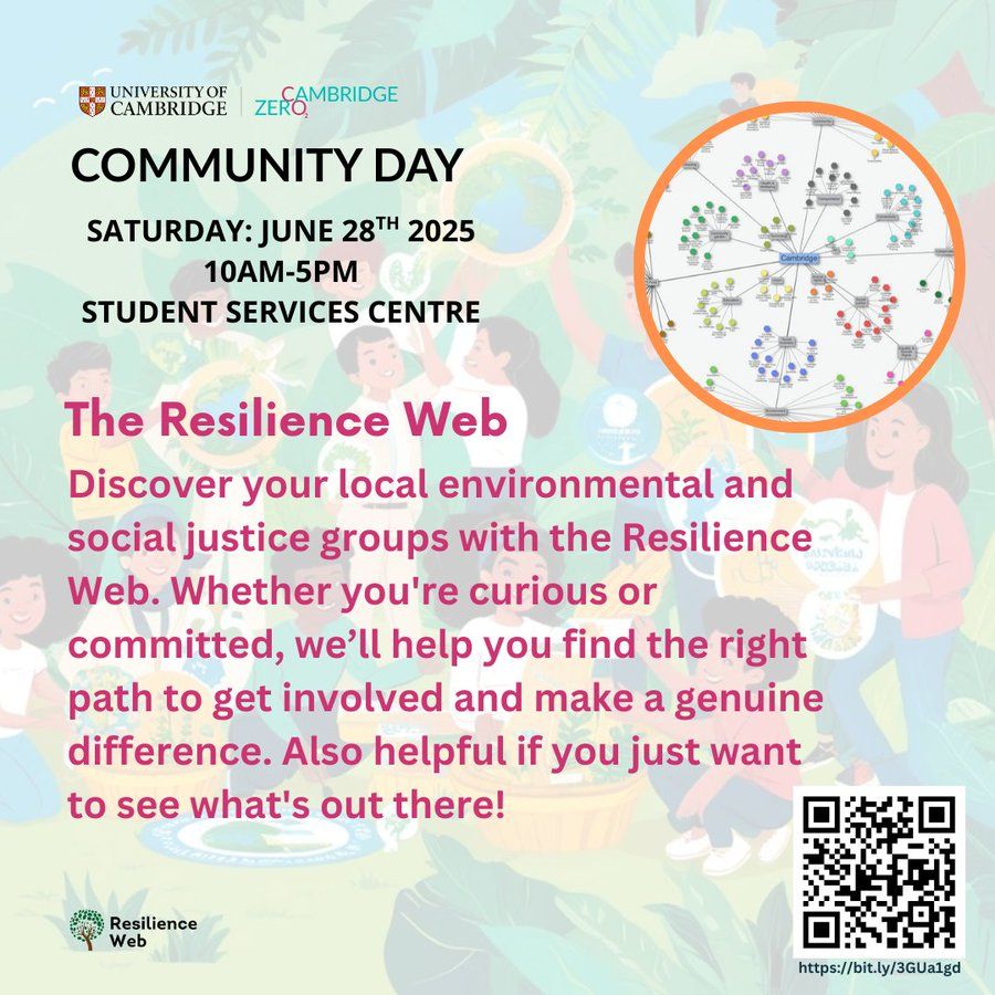 Poster of event taking place at the Community Day. 