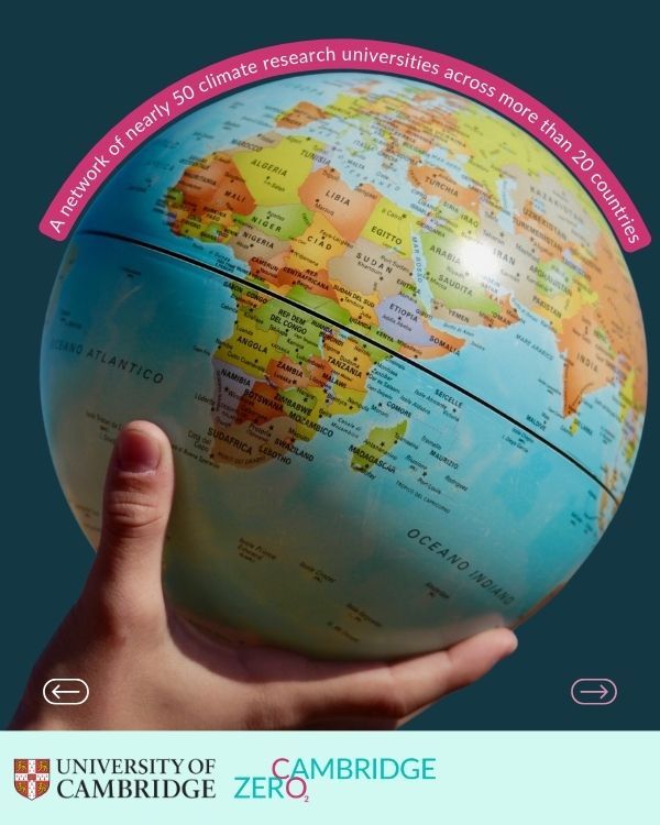 Hand holding a globe