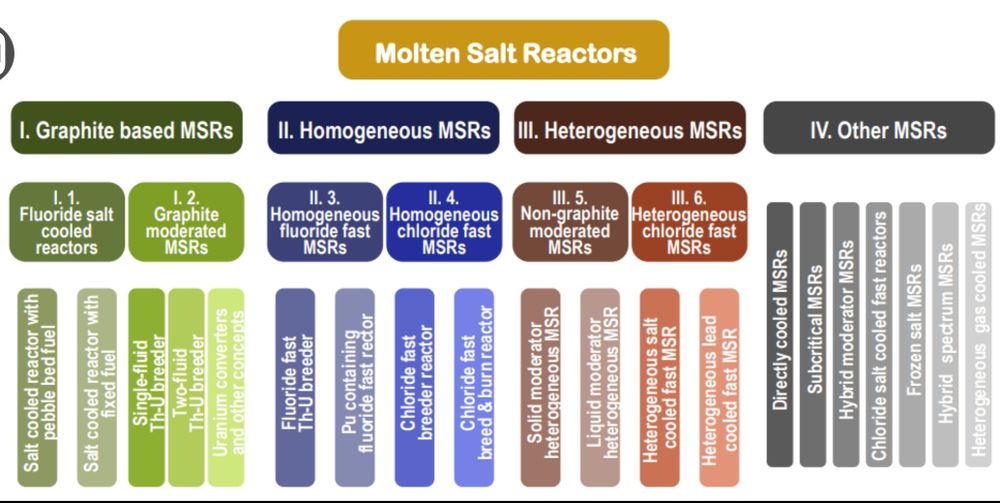 Euh même moi je sais plus quoi dire. C'est le bazar.