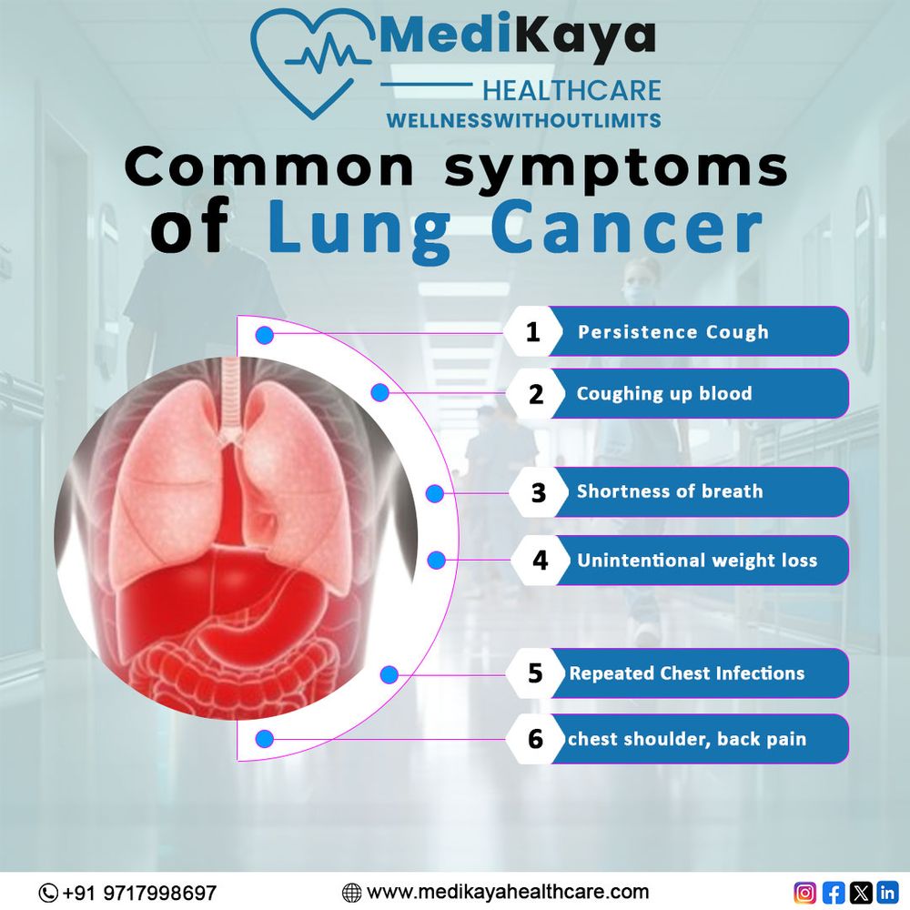 six common symptoms of lung Cancer