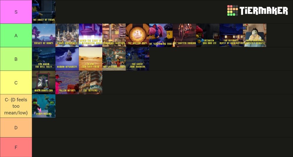 Every Ninjago Dragons Rising season 3 episode ranked.