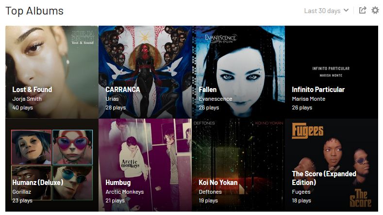 print do last f m com os top albuns recentes, sendo eles: lost and found da jorja smith; carranca da urias; fallen do evanescence; infinito particular da marisa monte; humanz do gorillaz; humbug do arctic monkeys; koi no yokan do deftones; the score dos fugees