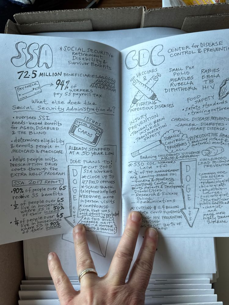 Inside pages if the zine with facts about the SSA and the CDC. 