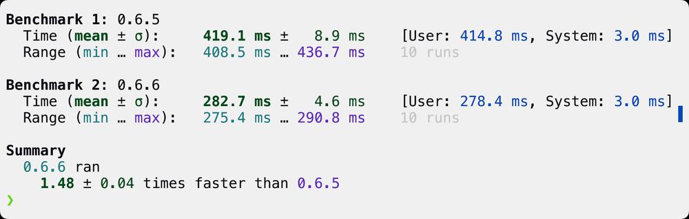 >40% improvement on aarch64 macOS