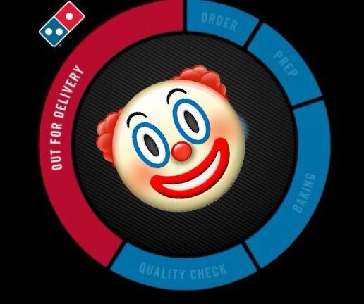 Image of the Domino’s pizza tracker with the clown emoji superimposed on it. The pizza tracker is a donut chart where the segments indicate the stages of pizza delivery and include; order, prep, baking, quality check, out for delivery.