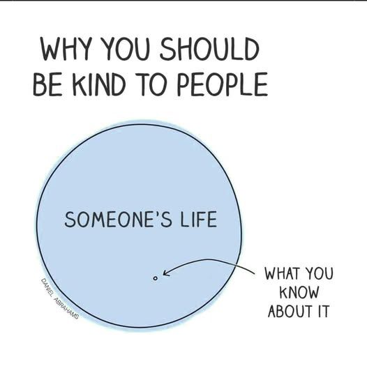 WHY YOU SHOULD BE KIND TO PEOPLE. Caption SOMEONE'S LIFE in a large blue circle. Caption: WHAT YOU KNOW ABOUT IT pointing at dot in large aforementioned blue circle