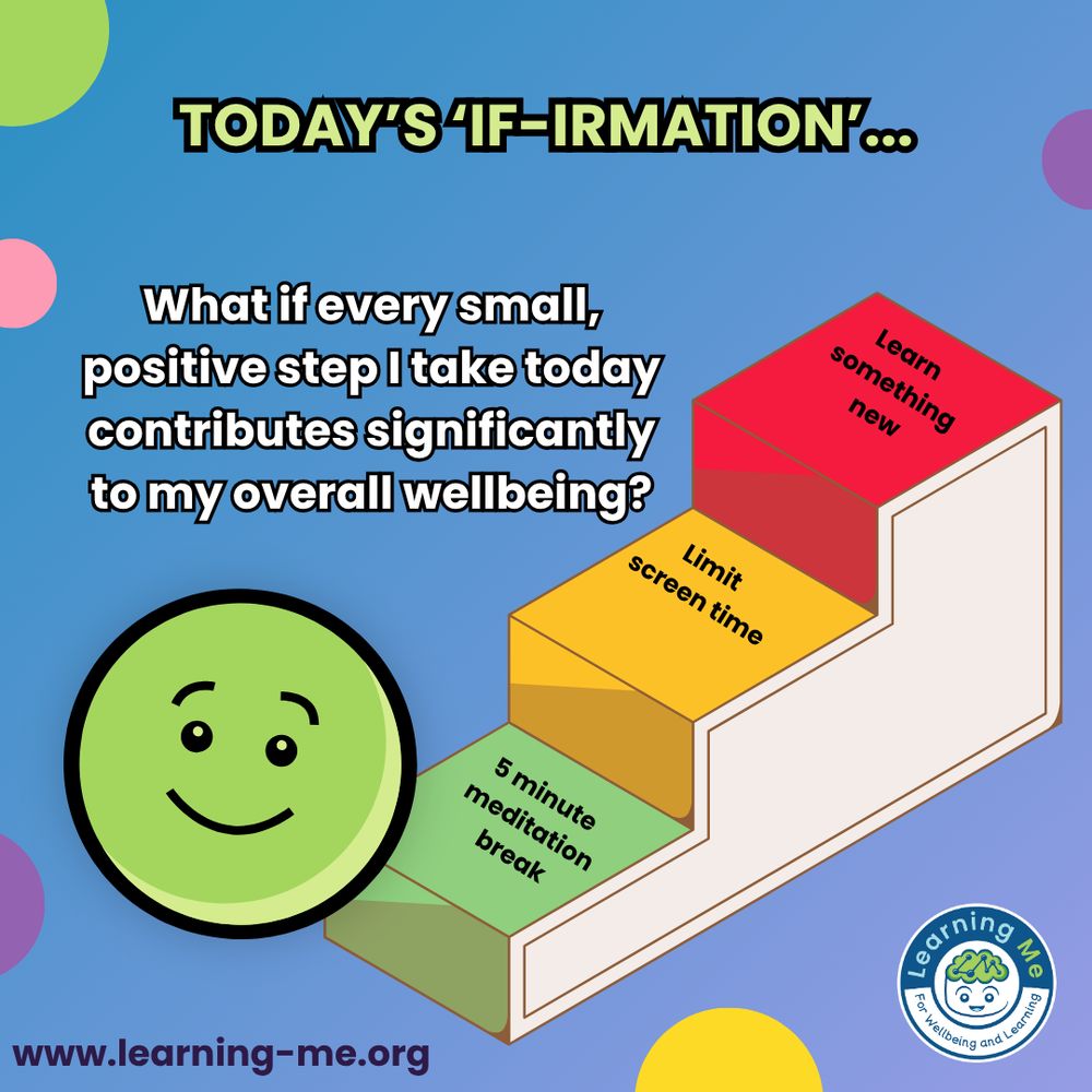 What if every small, positive step I take today contributes significantly to my overall wellbeing?