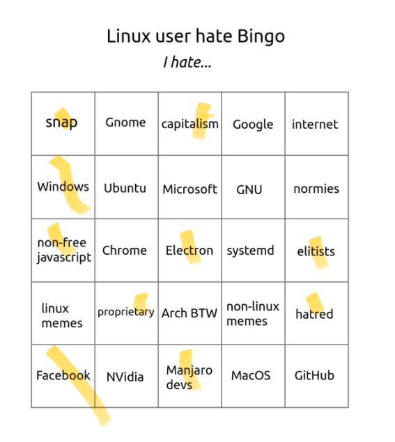 Linux User Hate Bingo with my choices filled out.

Those being: Windows, non-free JavaScript, Facebook, proprietary, electron, manjaro devs, elitists, and hatred