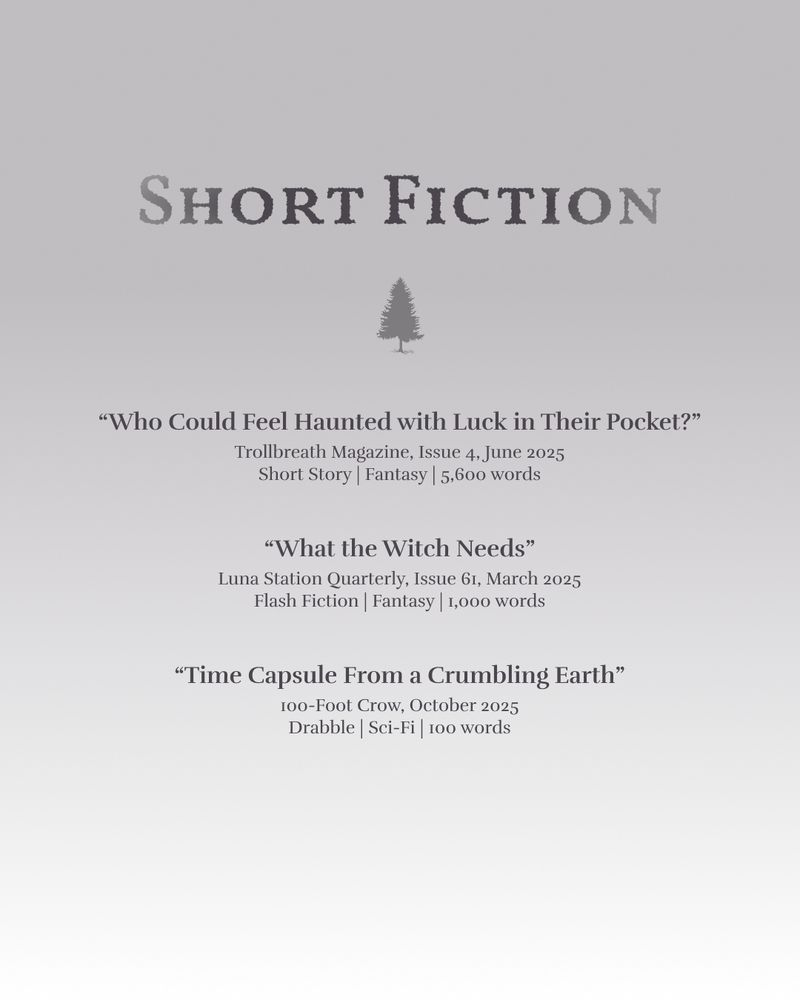 With the same design scheme as previous picture:

Short Fiction.

"Who Could Feel Haunted With Luck in Their Pocket?" Trollbreath Magazine. Issue 4, June 2025. Short story. Fantasy. 5,600 words.

"What the Witch Needs," Luna Station Quarterly. Issue 61, March 2025. Flash Fiction. Fantasy. 1,000 words.

"Time Capsule From a Crumbling Earth," 100-ft Crow. October 2025. Drabble. Sci-fi. 100 words.
