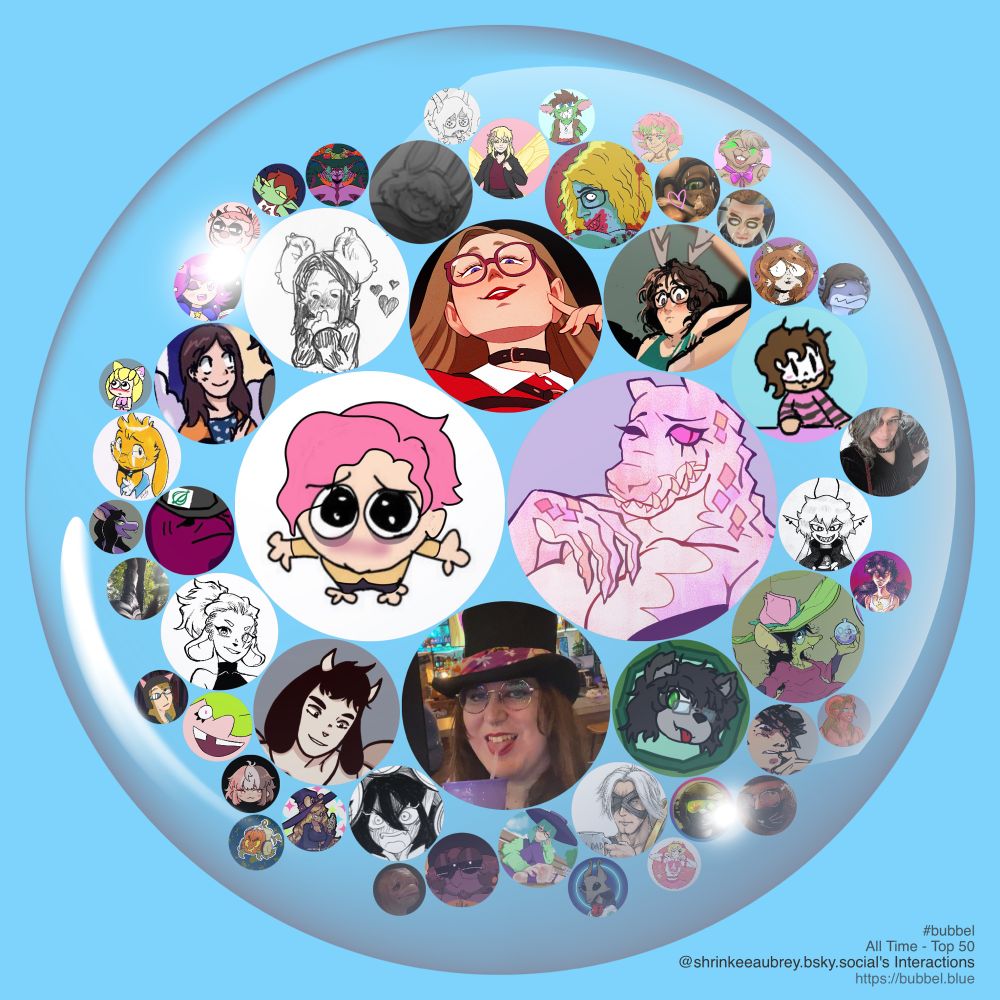 A bubble on a blue background containing a circular avatar of @shrinkeeaubrey.bsky.social in the middle, then arranged around @shrinkeeaubrey.bsky.social more circular avatars of people who @shrinkeeaubrey.bsky.social interacts with. The size of the circlular avatars are getting smaller as you move around and outwards representing less and less interaction. Avatars in order from most interaction to least interaction include @biggirl-mavis.bsky.social, @bubblegumrhi.bsky.social, @didi.rocks, @brelly.bsky.social, @bathynalia.bsky.social, @bug-in-a-cage.bsky.social, @toweringklau.bsky.social, @bonesrambles.bsky.social, @stellaedgecomb.com, @misswillow.meangirls.online, @mackchilla.bsky.social, @missthorn.bsky.social, @samperage.bsky.social, @sizetyme.bsky.social, @theferris.bsky.social, @aspenwoods.bsky.social, @misskaneda.bsky.social, @junlper.beer, @moppie.bsky.social, @laceyfairy.bsky.social, @j3hta.bsky.social, @coffinpaws.bsky.social, @kemslash.bsky.social, @nikoanesti.newgrounds.com, @visionsoferebos.bsky.social, @leahsize.bsky.social, @rhi-nsfw.bsky.social, @kclt.bsky.social, @lexisizestuff.bsky.social, @hazelthefae.bsky.social, @maemerciless.bsky.social, @ednem.bsky.social, @msjunegts.bsky.social, @silverscarf.bsky.social, @pikearts.bsky.social, @snallsmall.size.place, @dylanbunbun.bsky.social, @sizeshifterzach.bsky.social, @pendramaenia.bsky.social, @onkinky.bsky.social, @tinyfey.bsky.social, @mspaintgts.bsky.social, @furryash.bsky.social, @cosmixsizeily.bsky.social, @incubusmalacoda.bsky.social, @visualbackwash.bsky.social, @bonkthetiny.bsky.social, @vinesauceclips.bsky.social, @sy-170.bsky.social, @bignatureenby.bsky.social. A credit at the bottom right reads #bubbel All Time - Top 50 @shrinkeeaubrey.bsky.social's Interactions https://bubbel.blue