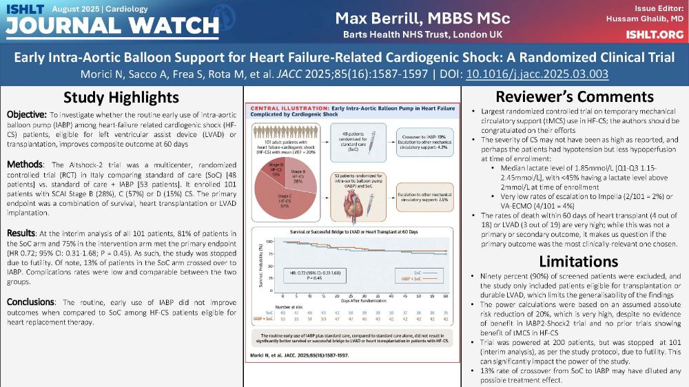 The second slide from the August 2025 issue of Journal Watch, titled "Early Intra-Aortic Balloon Support for Heart Failure-Related Cardiogenic Shock: A Randomized Clinical Trial." For a more screenreader friendly version, the full issue PDF is at https://www.ishlt.org/docs/default-source/journal-watch/2025-08-journalwatch-cardiology.pdf.