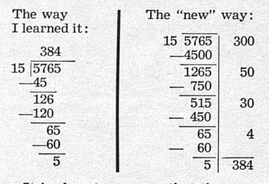 Division by partial quotients vs the shortened version where quotients are not explicitly written  