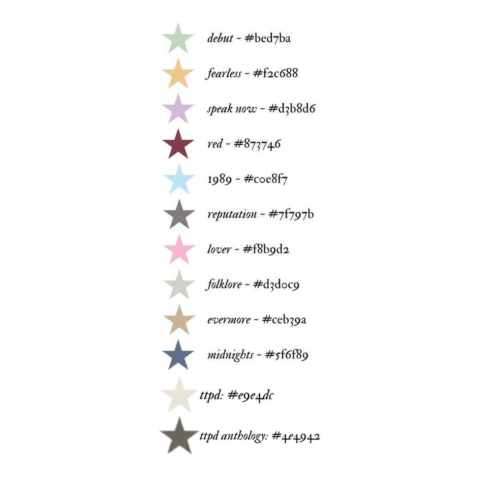 hex codes for the signatures!

debut: #bed7ba
fearless: #f2c688
speak now: #d3b8d6
red: #873746
1989: #coe8f7
reputation: #7f797b
lover: #f8b9d2
folklore: #d3doc9
evermore: #ceb39a
midnights: #5f6f89
ttpd: #e9e4dc
ttpd: anthology: #4e4942