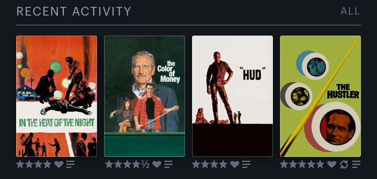 Letterboxd recent activity featuring In the Heat of the Night (4 stars & a heart), The Color of Money (4.5 stars & a heart), Hud (4 stars & a heart), & The Hustler (5 stars & a heart). 