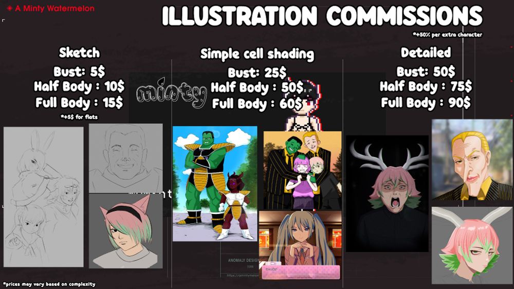 Illustration Commissions for sketch, simple cell shading, and detailed art.
