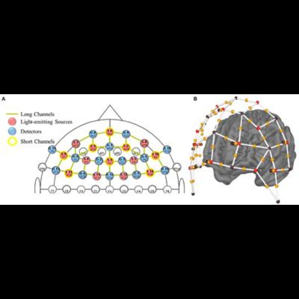 Workload-dependent hemispheric asymmetries during the emotion-cognition interaction: a close-to-natu...