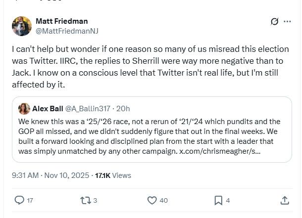 Screenshot of tweet from Matt Friedman from NJ Politico reading: 

I can't help but wonder if one reason so many of us misread this election was Twitter. IIRC, the replies to Sherrill were way more negative than to Jack. I know on a conscious level that Twitter isn't real life, but I'm still affected by it.
