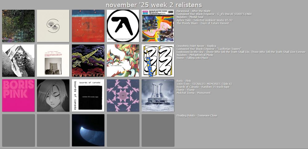 After the Night: Parannoul's one of my all time fav artists and every time I listen to him I love him even more. This is one of the best live LPs I know of, the performances of the first already great tracks are still stellar but anyone who knows of this LP knows what the deal is, the 10min long Into the Endless Night extended to 46min epic. This seriously is one of the greatest songs of all time, keeps growing on me more and more, idk if it will ever dethrone Pink Floyd's Shine On You Crazy Diamond, but it still is such a moving journey, man I was literally sweating relistening to it and thinking about it at midnight while my body was vibrating, it's insane what music can do to you. It is a live LP but it's in my top 10 fav records of all time
STATE'S END: I mean all GY!BE's stuff are basically masterpieces but I forgot how phenomenal this one is, grew on me so much, my top 2 GY!BE still are LYSF and F#A# but nowadays my 3 is NO TITLE and now this one is 4. It feels like THE GY!BE LP combining elements of all their eras
Nujabes: Both are beautiful and make my day
SAW85-92: Alien music
DoFP: Sounds like a golden era Disney classic, magical
Replica: More alien music
LT: Still probably the weakest GY!BE LP but still incredible, also grew on me more
Those Who Tell the Truth: Their darkest sounding LP while still retaining rays of hope, wish they had more dynamic LPs like this but all EITS are good, this is one of their best
FiP: Had a random itch for this, love HOME, really nostalgic nowadays for me
Pink: Crazy noise rock, love the slower stuff
Signalis: I know the game, haven't played it, but the Memory OSTs are great
R35TT: We really don't know how versetile BoC actually are and what they're capable of
Flume: Way better than I remember, grew on me a lot, the song Insane lives up to its name
Monument: A transitional LP for them, I like the direction they went with and they got better with the new LP
Someone Close: Solid house EP, dig it