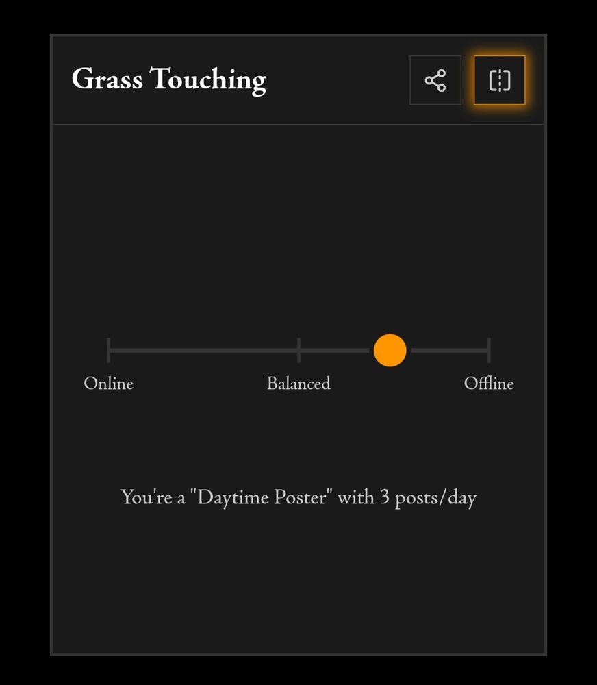 An infographic of my online vrs offline activity. I fall in between Balanced, and Offine