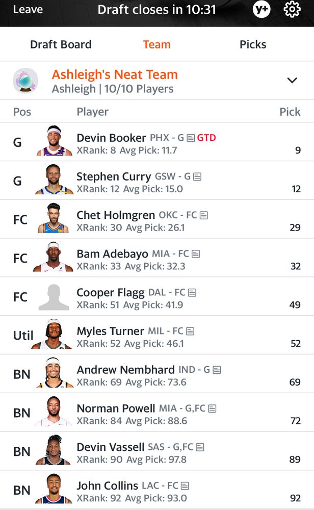 I got a bunch of folks on my fantasy basketball team. Devin Booker, Steph Curry, Chet Holmgren, Bam Adebayo, Cooper Flagg, Myles Turner, Andrew Nembhard, Normal Powell, Devin Vassell, and John Collins. 