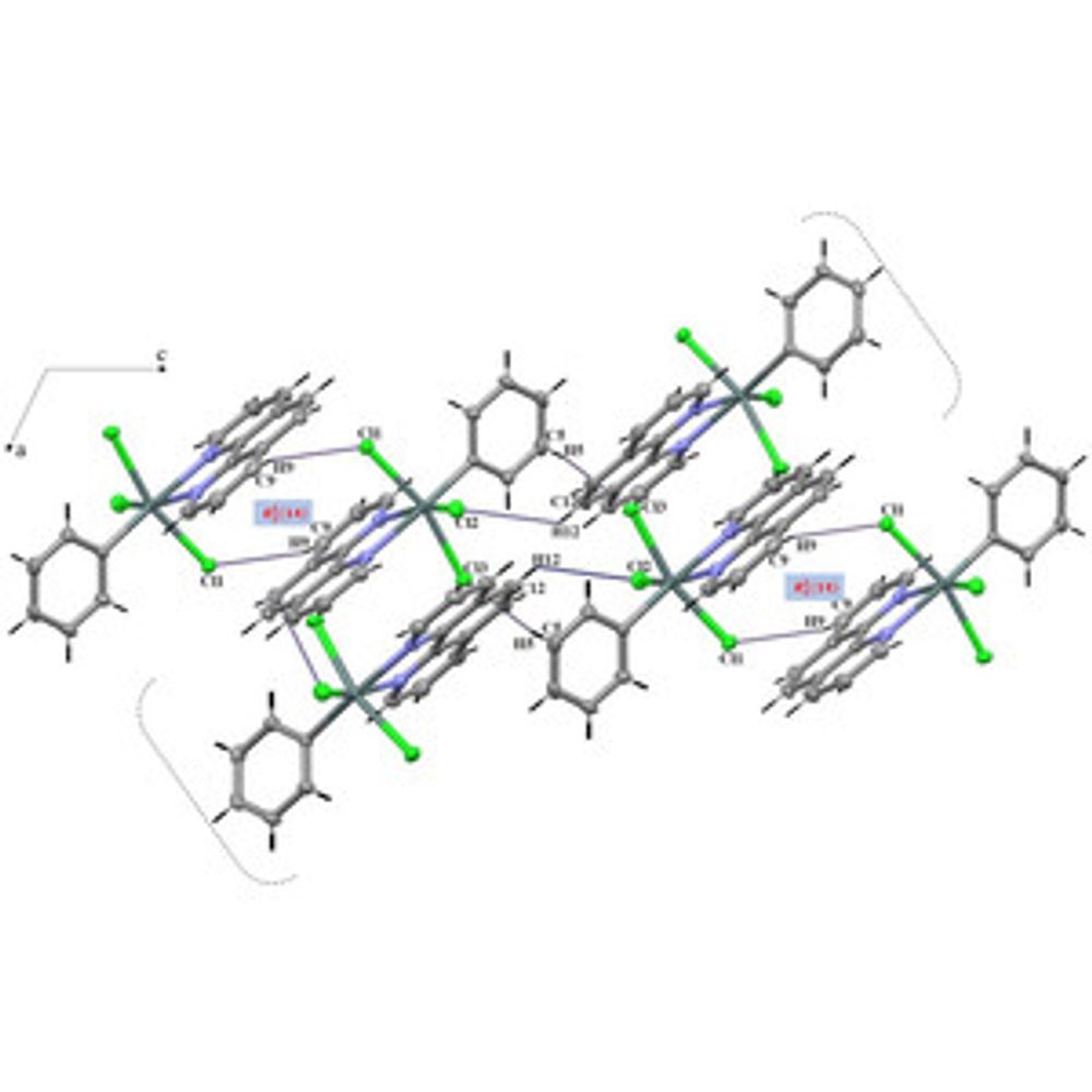 Crystal structure and Hirshfeld surface analysis of tri­chlorido­(1,10-phenanthroline-κ2N,N′)phenyltin(IV)