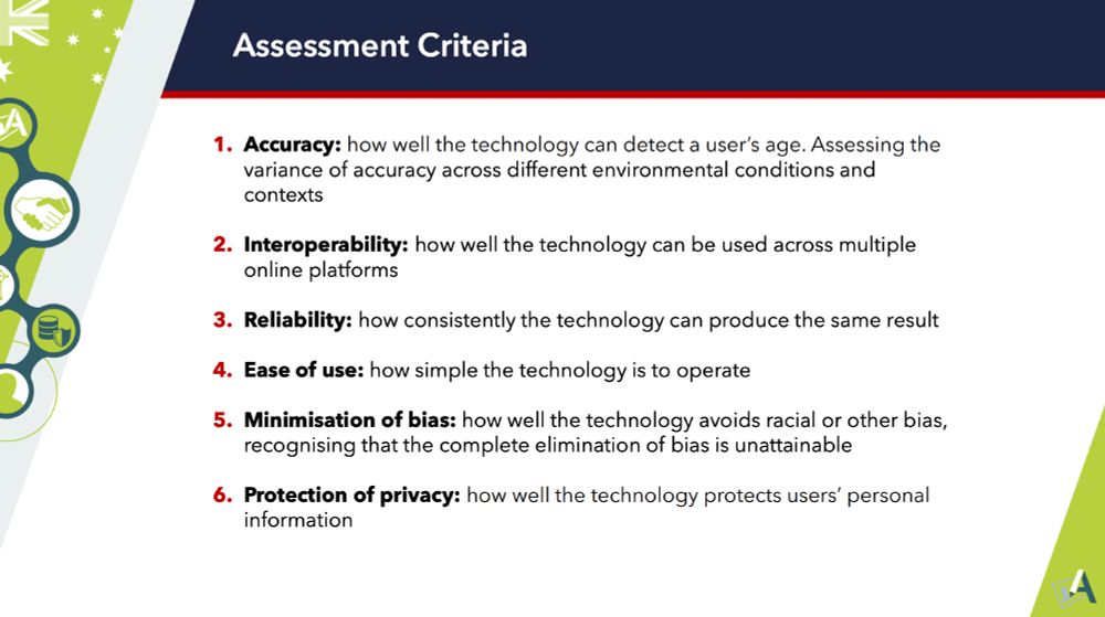 Assessment Criteria
1. Accuracy: how well the technology can detect a user’s age. Assessing the
variance of accuracy across different environmental conditions and
contexts
2. Interoperability: how well the technology can be used across multiple
online platforms
3. Reliability: how consistently the technology can produce the same result
4. Ease of use: how simple the technology is to operate
5. Minimisation of bias: how well the technology avoids racial or other bias,
recognising that the complete elimination of bias is unattainable
6. Protection of privacy: how well the technology protects users’ personal
information