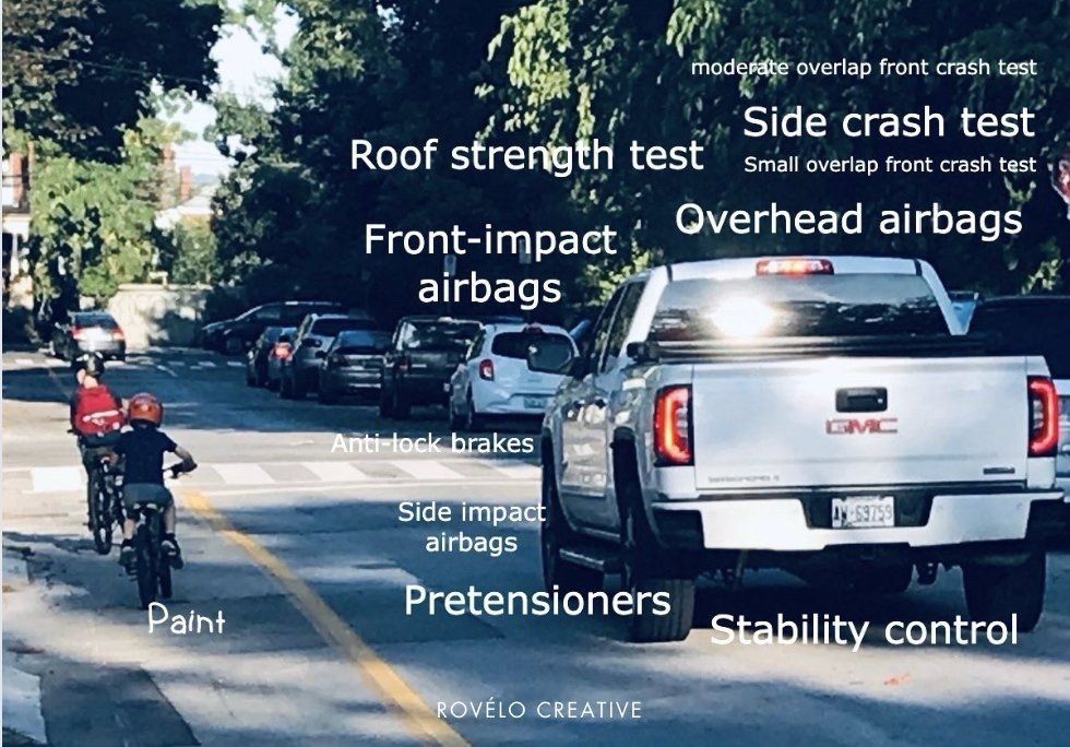 image of a white truck with various safety features listed around it, next to two kids riding in a painted bike lane with the word Paint below them.