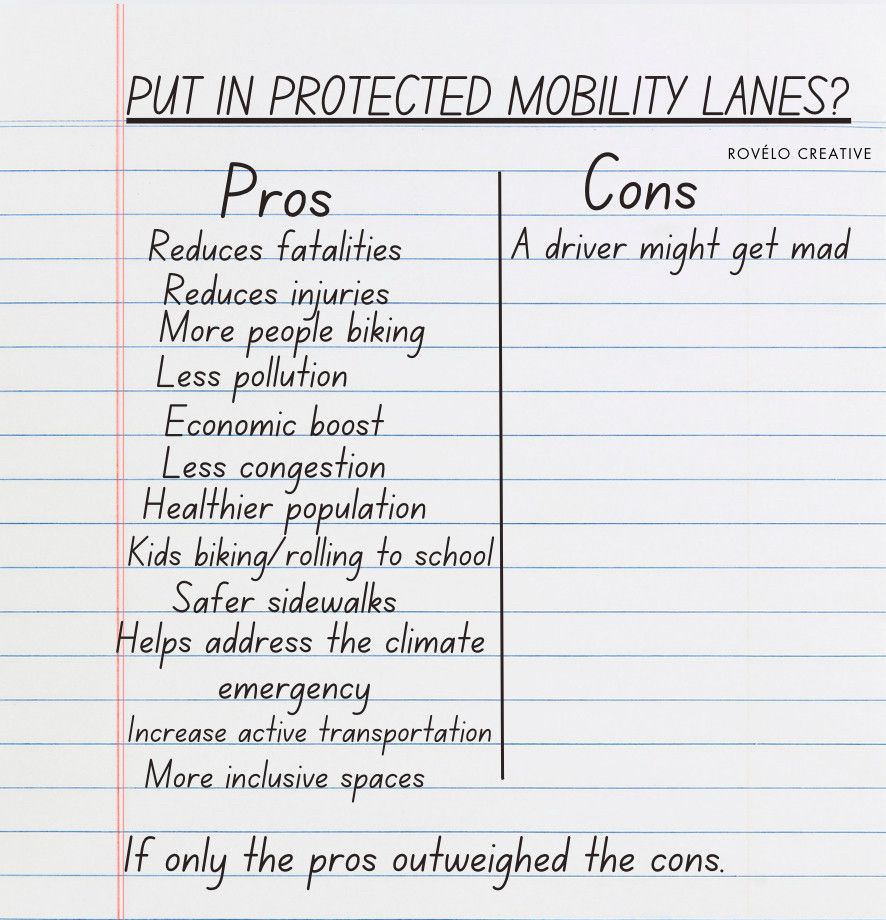 pros and cons list of Putting in protected mobility lanesPros reduce fatalities, reduce injuries, more people biking, less pollution, economic boost, less congestion, healthier population, kids biking/rolling to school, safer sidewalks, helps address the climate emergency, increase active transportation, more inclusive spaces. Cons: A driver might get mad.