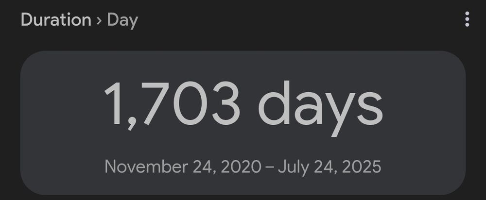 The amount of days Vshojo lasted.