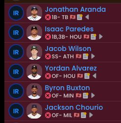 My fantasy baseball injured reserve currently features Jonathan Aranda, Isaac Paredes, Jacob Wilson, Yordan Alvarez, Byron Buxton, and Jackson Chourio