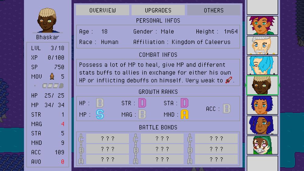 Bhaskar personal infos below:
Age: 18
Gender: Male
Height: 1m64
Race: Human
Affiliation : Kingdom of Caleerus

Bhaskar combat infos: "Possess a lot of MP to heal, give MP and different stats buffs to allies in exchange for either his own HP or inflicting debuffs on himself. Very weak to <Physical Damage>."

Bhaskar growth ranks below:
HP: B
MP: S
STR: D
MAG: B
STA: D
MND: A
ACC: B