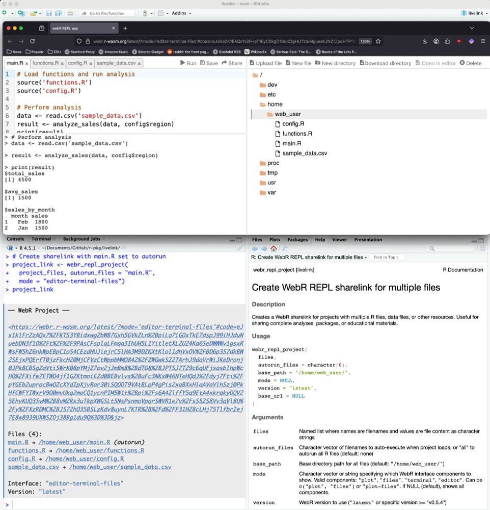 Screenshot showing Firefox browser displaying a webR REPL interface in the foreground, with an RStudio session visible in the background. The webR interface shows decoded R files (main.R, functions.R, config.R, sample_data.csv) that were embedded in a shareable URL. The RStudio console in the background displays the encoded webR sharelink URL that packages all the local files. On the right side, R documentation is open showing help for the 'Create WebR REPL sharelink for multiple files' function. This demonstrates the workflow of encoding local R project files into a URL that can be shared and automatically reconstructed in a browser-based R environment.