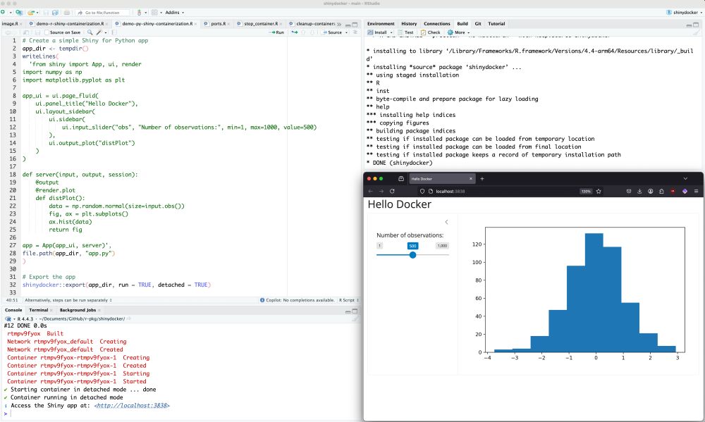 RStudio interface showing a Python Shiny app script with a `shinydocker::export()` command, alongside a browser window displaying a "Hello Docker" Shiny app with a histogram and slider control for the number of observations.