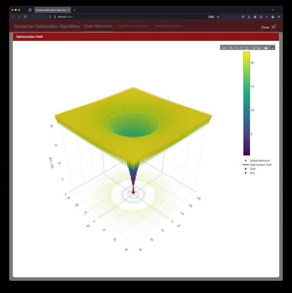 A 3D surface plot showing an optimization path on the Ackley function. The surface is colored in yellow to green, with a clear minimum point at the center. The optimization path is shown in red, moving from the starting point (blue dot) to the end point (purple diamond), converging towards the global minimum.