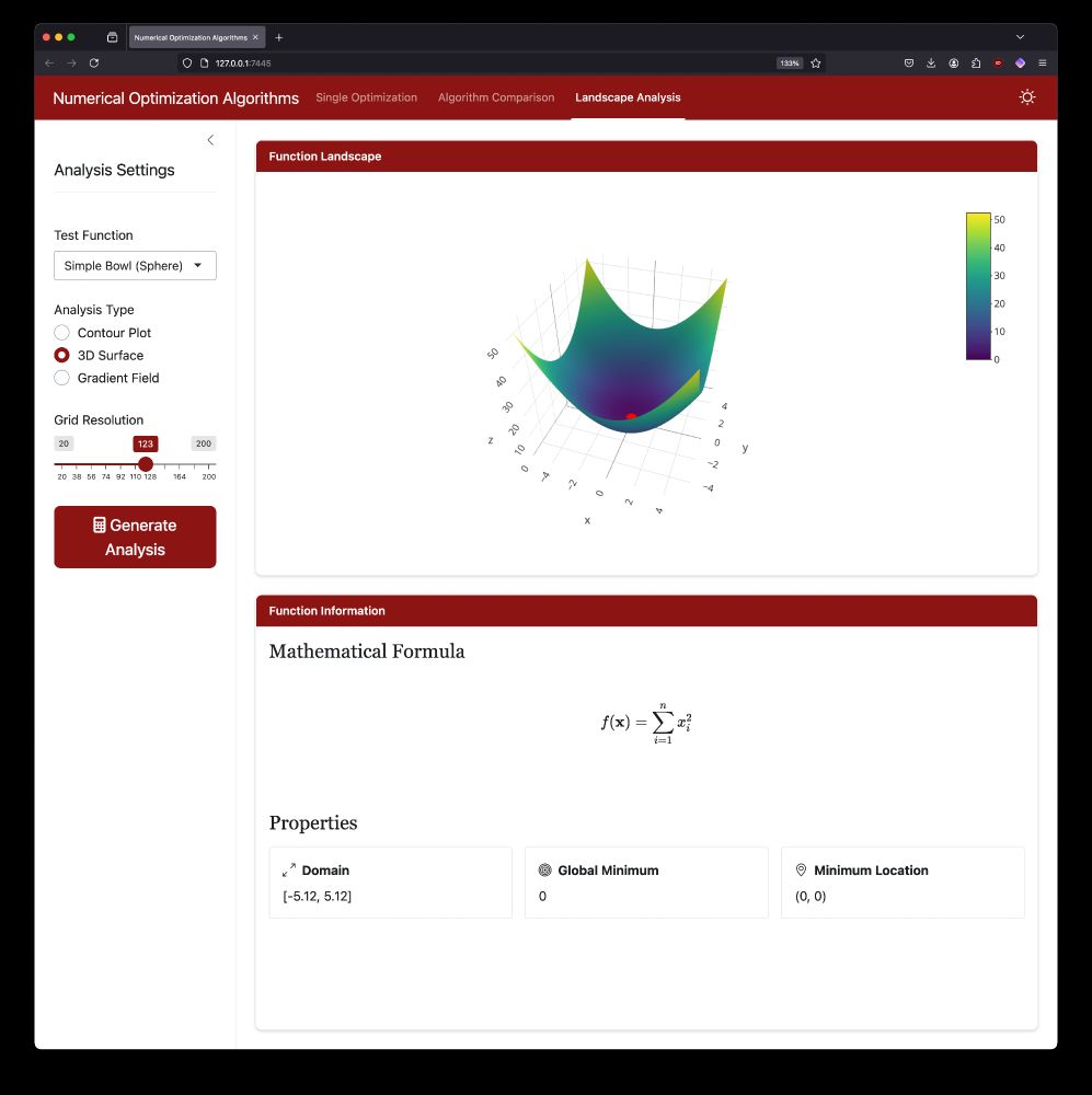 The Landscape Analysis tab of the optimization app showing a 3D visualization of the Simple Bowl (Sphere) function. The interface includes settings for test function selection, analysis type, and grid resolution on the left. The main panel displays the bowl-shaped function surface and its mathematical formula f(x) = Σxᵢ² along with properties including domain [-5.12, 5.12], global minimum (0), and minimum location (0, 0).