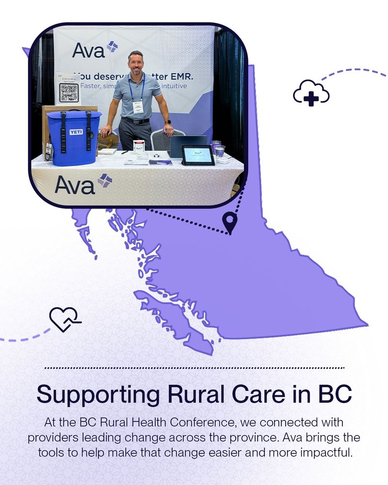 A photo of Sean Stephenson from Ava standing at an exhibit booth during the BC Rural Health Conference. The booth has a banner that reads "You deserve a better EMR. Faster, simpler, more intuitive" with the Ava logo. The table is set with promotional materials, a laptop, a tablet displaying information, and a blue YETI cooler. The background features an illustrated map of British Columbia with icons representing healthcare and a dotted path leading to the booth image. Below, the text reads: “Supporting Rural Care in BC. At the BC Rural Health Conference, we connected with providers leading change across the province. Ava brings the tools to help make that change easier and more impactful.”