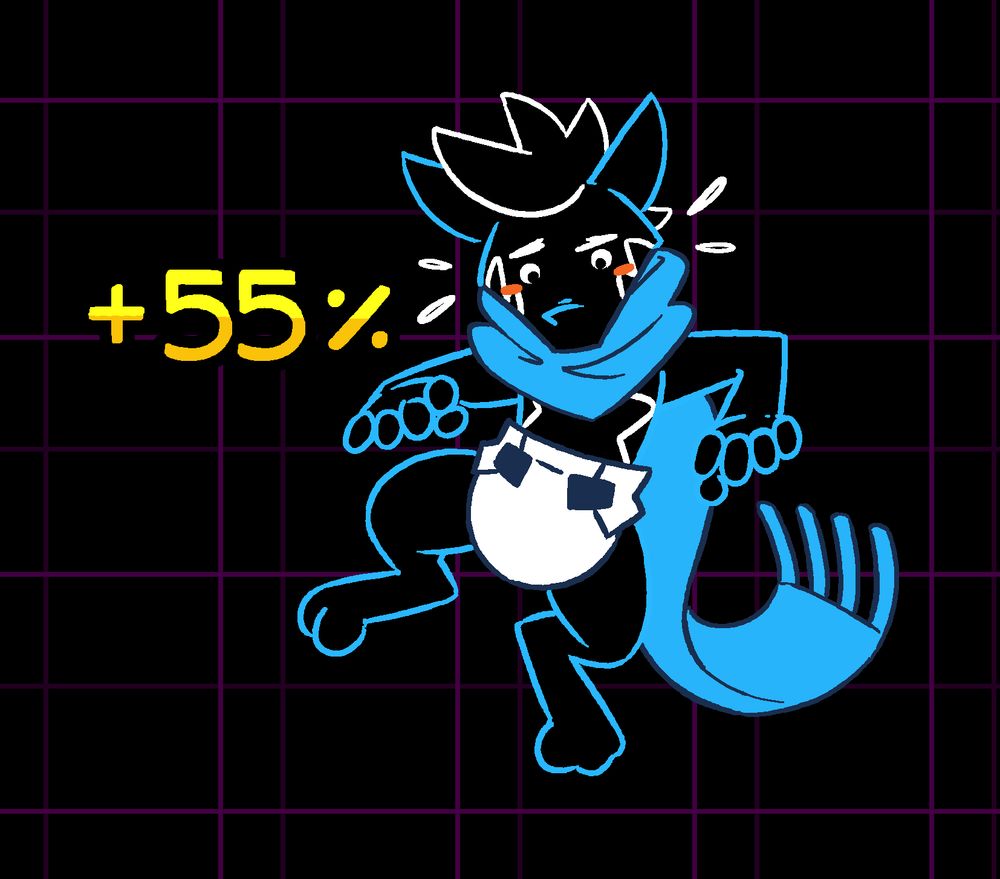 Dark, wolf-shaped figure with a large bright blue scarf and surprised about the diaper it's wearing. "+55%" in yellow letters beside it. #abdl
