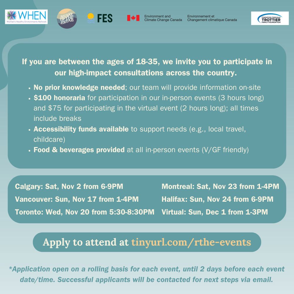 On a muted teal background at the top of the slide in a line across there is the Women's Healthy Environment Network logo, Shake Up the Establishment's logo, Finance Engage Sustain (FES) logo, Environment and Climate Change Canada logo as well as Trottier Family Foundation's logo. Below that it reads 'If you are between the ages of 18-35, we invite you to participate in our high-impact consultations across the country.' In bullet points underneath it says 'No prior knowledge needed: our team will provide information on-site' '$100 honoraria for participation in our in-person events (3 hours long) and $75 for participating in the virtual event (2 hours long); all times include breaks' 'Accessibility funds available to support needs (e.g., local travel, childcare)' 'Food & beverages provided at all in-person events (V/GF friendly)' Below that it says 'Calgary: Sat, Nov 2 from 6-9PM Montreal: Sat, Nov 23 from 1-4PM Vancouver: Sun, Nov 17 from 1-4PM Halifax: Sun, Nov 24 from 6-9PM Toronto: Wed, Nov 20 from 5:30-8:30PM Virtual: Sun, Dec 1 from 1-3PM'. Underneath it says 'Apply now at tinyurl.com/rthe-events' and below that it says '*Application open on a rolling basis for each event, until 2 days before each event date/time. Successful applicants will be contacted for next steps via email.'