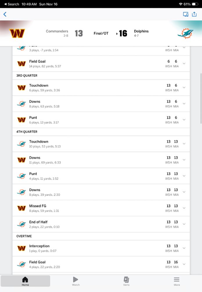Chart showing the second half and overtime possession outcomes of Washington Commanders vs. Miami Dolphins in Spain. 3rd Quarter shows Touchdown Washington, turnover on downs Miami, Punt Washington. 4th quarter shows touchdown Miami, turnover on downs Washington, punt by Miami, turnover on downs Miami, Missed field goal Washington, and the end of regulation with Miami possessing. Overtime shows interception Washington and a walk off field goal by Miami.