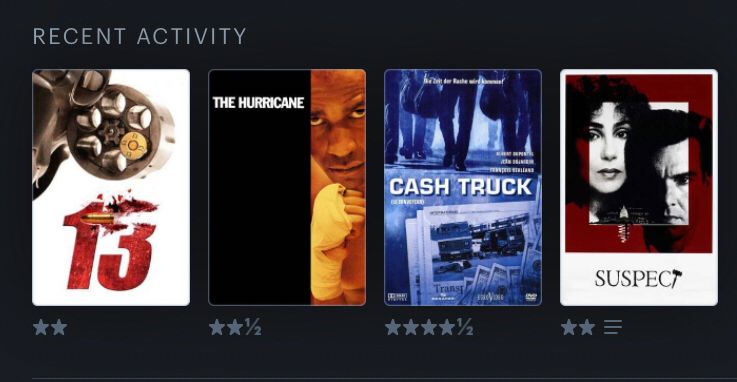 13, The Hurricane, Le Convoyeur (aka Cash Truck), and Suspect